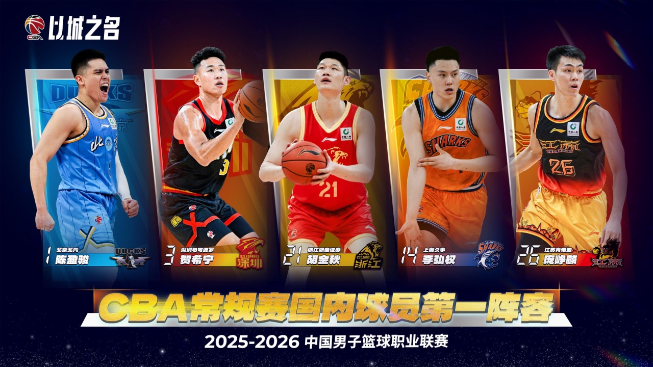 Kaiyun中国官网-谁是最大遗珠？CBA国内球员最佳阵候选名单 前场18人&amp;后场16人